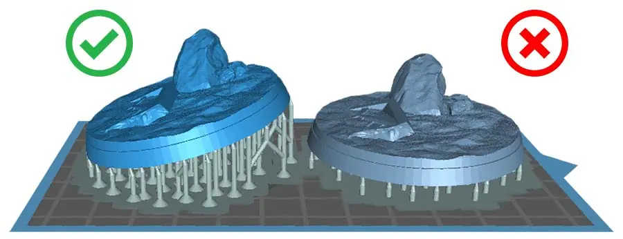 Key Considerations for Extended 3D Print Duration